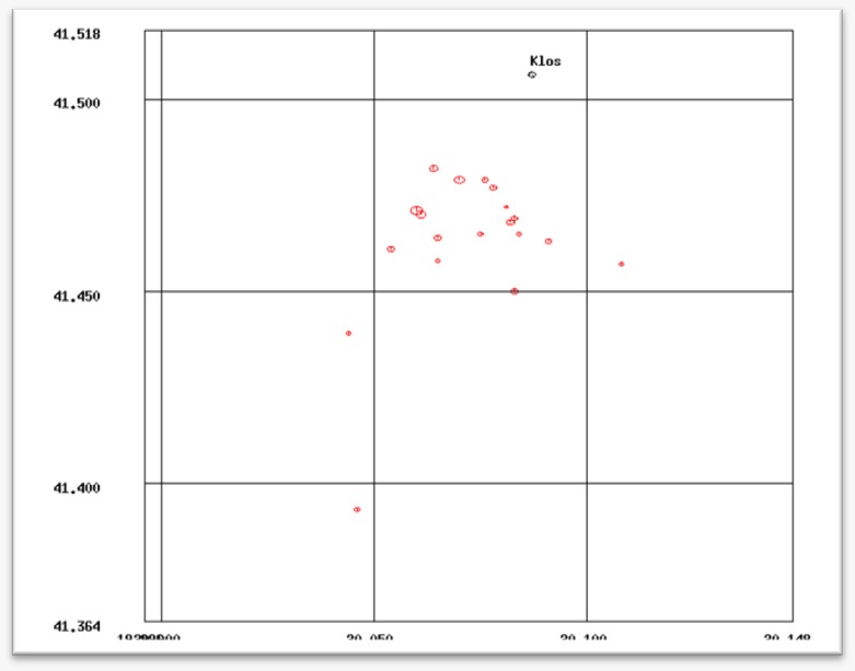 Latest news on seismic activity in Klos, January 2023